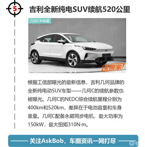 汽车销售应聘门槛多少